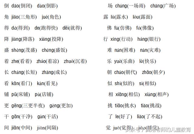 吁怎么组词多音字吁多音字组词并注音