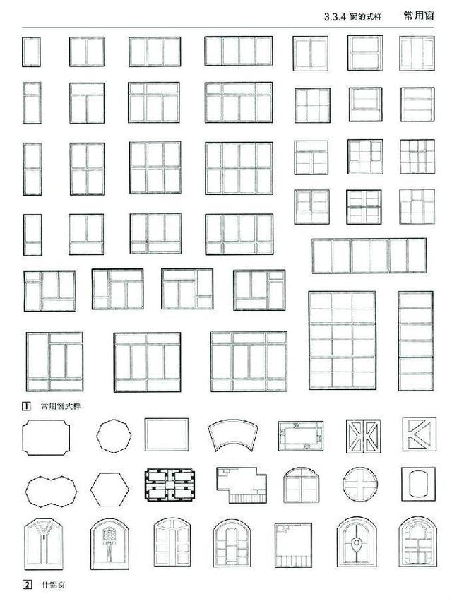 窗户尺寸的标准尺寸图常用窗户尺寸大全