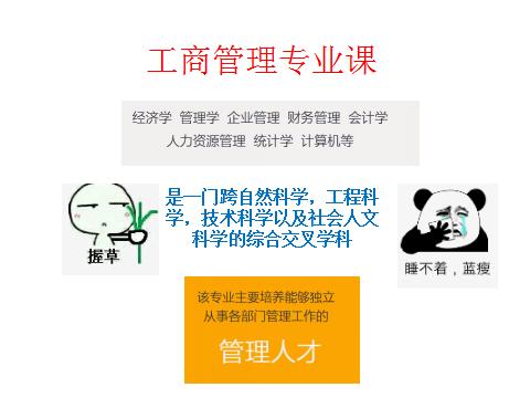 八张图|解读什么是工商管理专业 学好前提无量