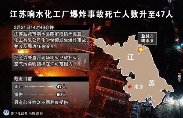 321响水爆炸事故的谣言真相在这里