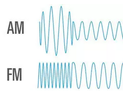 收音机fm和am有什么区别