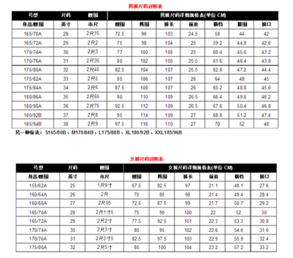 裤子2尺22尺3的腰围是多大号282930