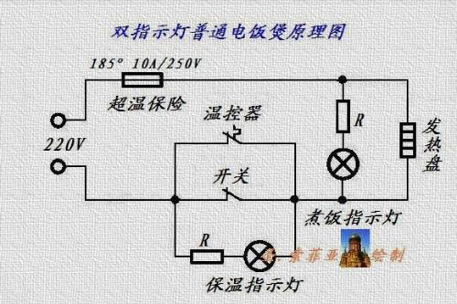 王文仓电饭煲电路图及其工作原理