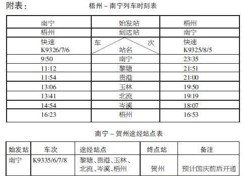 张震燕南宁到梧州火车时刻表