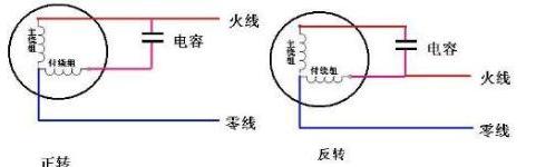 陈丹霞单相电机正反转原理和接线图电路图