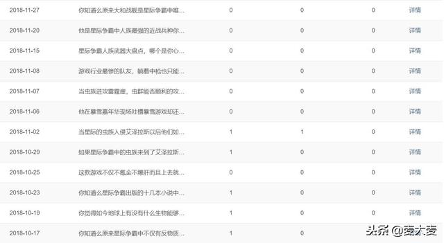 ��ʵͷ���ż�V��û����ô���ѣ����������ο��ټ�V��