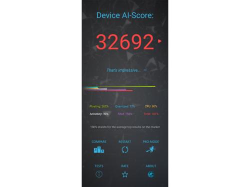 7nm�Ƴ�+�����ܹ���ĺ��ܴ� ����810����ʵ��