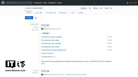 BT��������CloudTorrent��װ�̳����