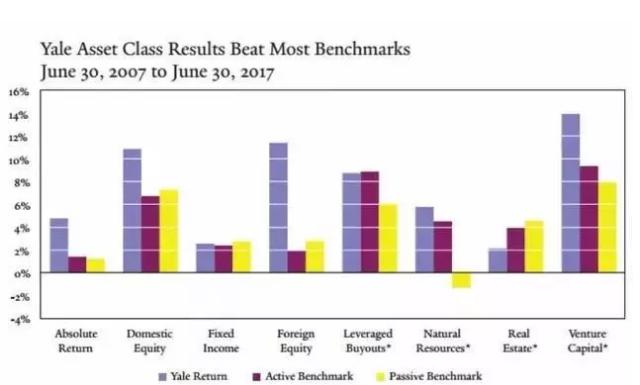 ��˵�������ܷ���һ�������ȴû�˸�����������ô����