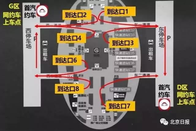 ������վ�����ѣ�����������ר�ߣ�ֱͨ��ͨԷ�������ۡ���