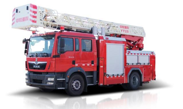 7���Ԯ���������й���������չ �����ؿ���չ��Ӳ�ˡ�ʵ��