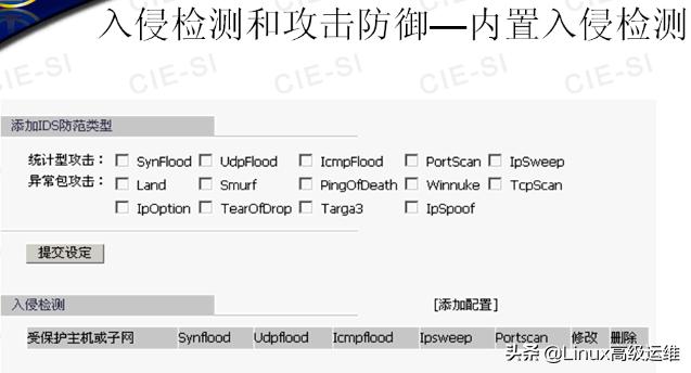 ��ά����ʦ�ر����ܣ�����ǽ����ԭ��ѧϰ�ʼ�