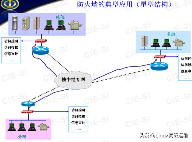 ��ά����ʦ�ر����ܣ�����ǽ����ԭ��ѧϰ�ʼ�