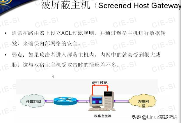 ��ά����ʦ�ر����ܣ�����ǽ����ԭ��ѧϰ�ʼ�