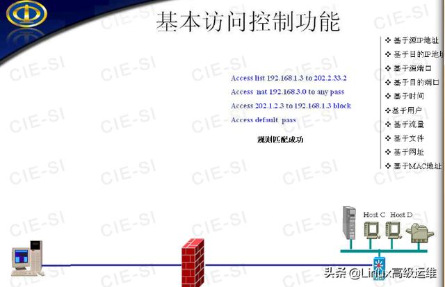 ��ά����ʦ�ر����ܣ�����ǽ����ԭ��ѧϰ�ʼ�