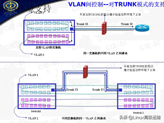 ��ά����ʦ�ر����ܣ�����ǽ����ԭ��ѧϰ�ʼ�