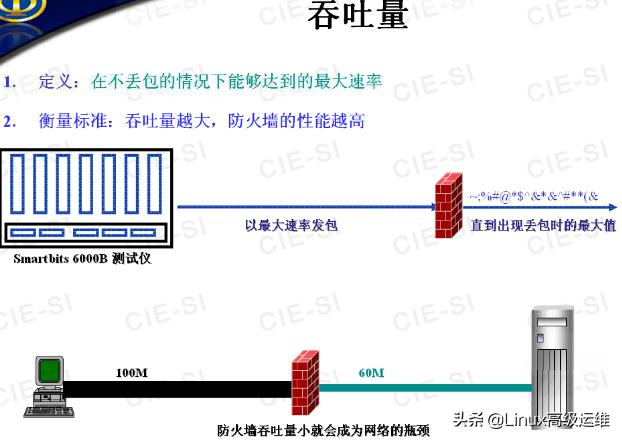 ��ά����ʦ�ر����ܣ�����ǽ����ԭ��ѧϰ�ʼ�