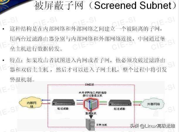 ��ά����ʦ�ر����ܣ�����ǽ����ԭ��ѧϰ�ʼ�