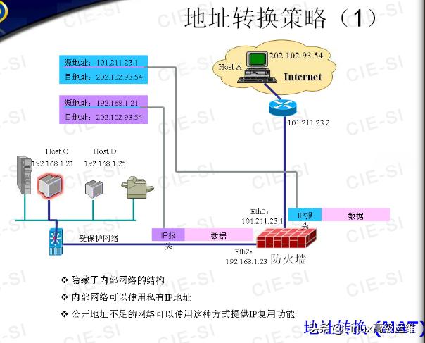 ��ά����ʦ�ر����ܣ�����ǽ����ԭ��ѧϰ�ʼ�