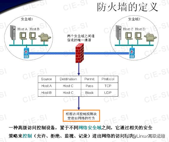 ��ά����ʦ�ر����ܣ�����ǽ����ԭ��ѧϰ�ʼ�