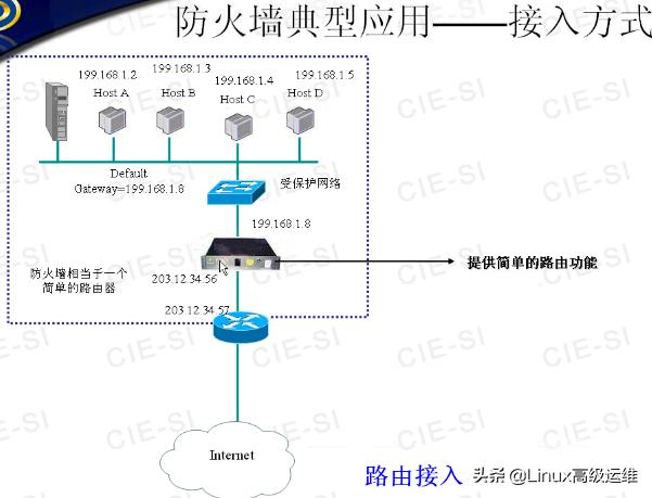 ��ά����ʦ�ر����ܣ�����ǽ����ԭ��ѧϰ�ʼ�