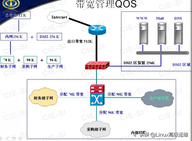 ��ά����ʦ�ر����ܣ�����ǽ����ԭ��ѧϰ�ʼ�