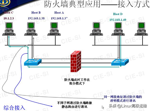 ��ά����ʦ�ر����ܣ�����ǽ����ԭ��ѧϰ�ʼ�