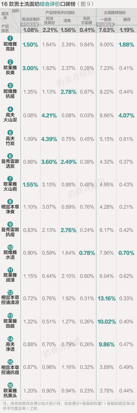 30��ϴ���̵��̿ڱ��������ź�ŷ���Ÿ���һ����Ƽ�