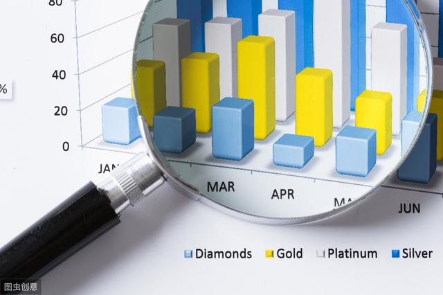 ΢��Ӫ���Ĳ��ԣ�����Ӫ���ľ����ܽ�