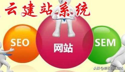 ��ô����վ�ƹ㣿SEO�Ż�������ô�ã���վ������������Щ��