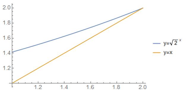 ���Ŷ������޸��Ŷ��η������׵��ڶ��٣�