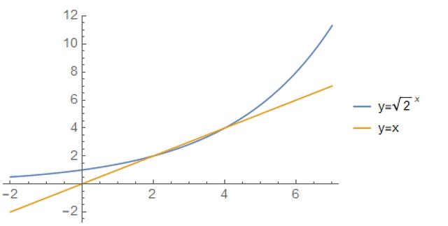 ���Ŷ������޸��Ŷ��η������׵��ڶ��٣�