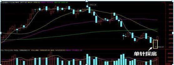 �����Ͼ��ۡ����������ץ��ͣ��������3����̬������������