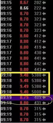 �����Ͼ��ۡ����������ץ��ͣ��������3����̬������������