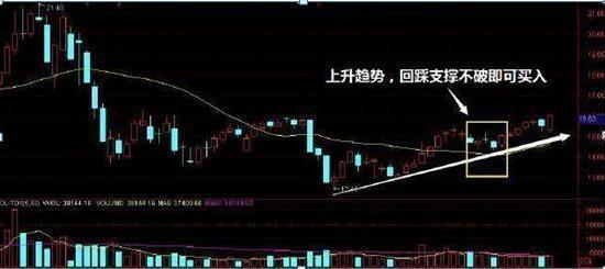 �����Ͼ��ۡ����������ץ��ͣ��������3����̬������������