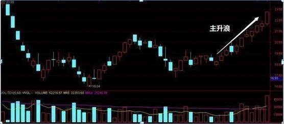 �����Ͼ��ۡ����������ץ��ͣ��������3����̬������������