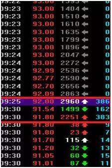 �����Ͼ��ۡ����������ץ��ͣ��������3����̬������������