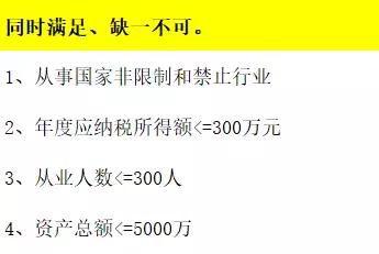 �����ˣ������ȵ���ҵ����˰Ԥ���걨��д������ȫ