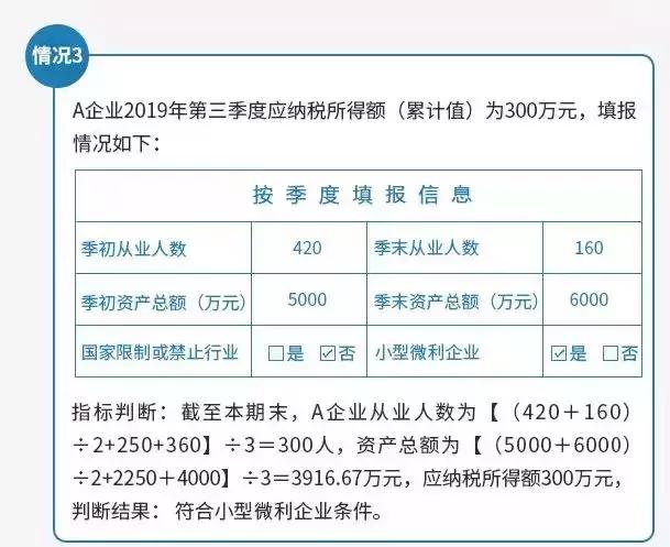 �����ˣ������ȵ���ҵ����˰Ԥ���걨��д������ȫ