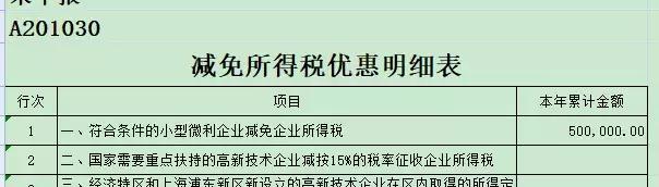 �����ˣ������ȵ���ҵ����˰Ԥ���걨��д������ȫ