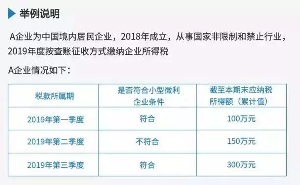 �����ˣ������ȵ���ҵ����˰Ԥ���걨��д������ȫ