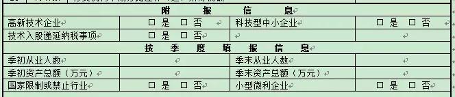 �����ˣ������ȵ���ҵ����˰Ԥ���걨��д������ȫ