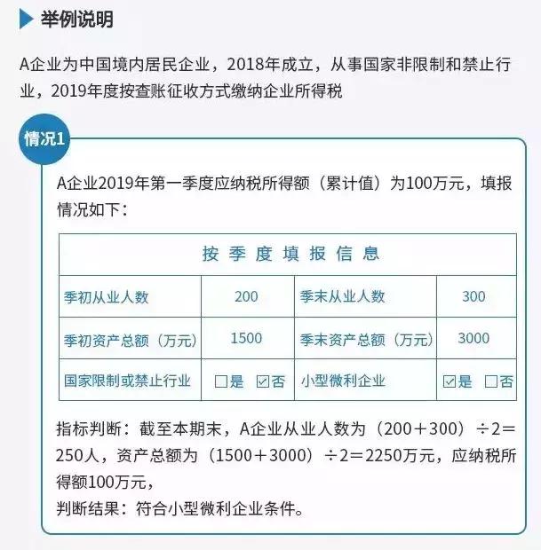 �����ˣ������ȵ���ҵ����˰Ԥ���걨��д������ȫ