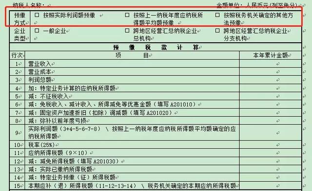 �����ˣ������ȵ���ҵ����˰Ԥ���걨��д������ȫ