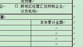 �����ˣ������ȵ���ҵ����˰Ԥ���걨��д������ȫ