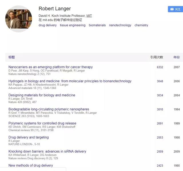 ���ùȸ�ѧ�� 3 ���Ӳ鵽ĳ�о�������е�ȫ������