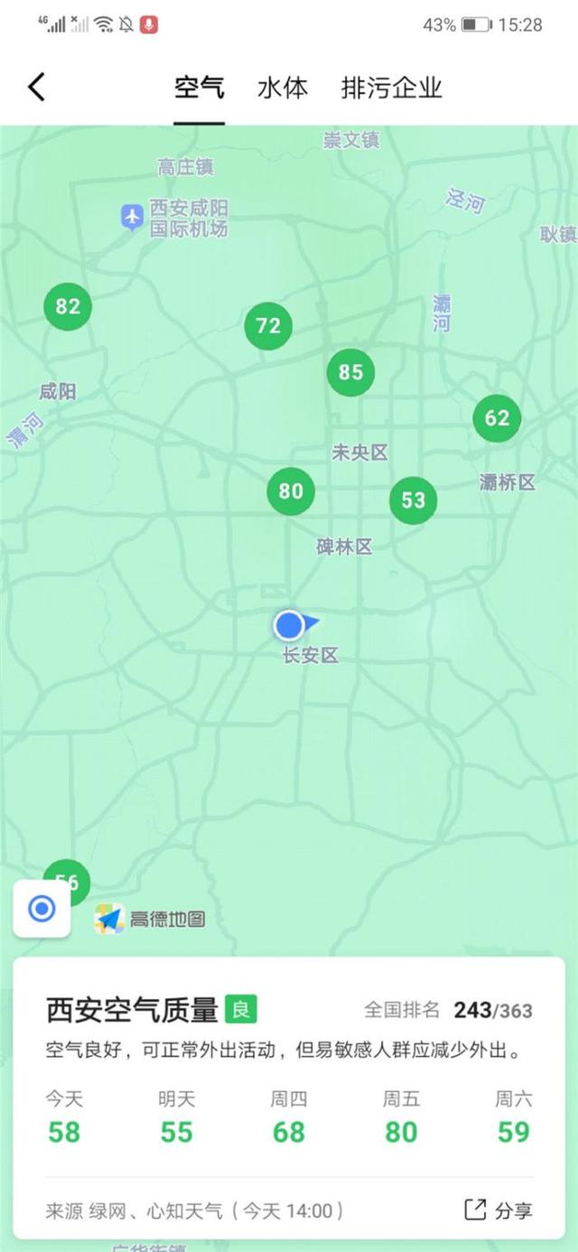 ����ֻ�������ͼ�����飬�㳣����һ��