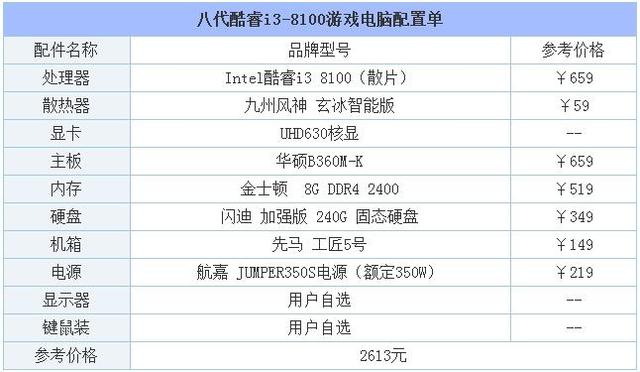 2018英雄联盟配置推荐英雄联盟配置要求