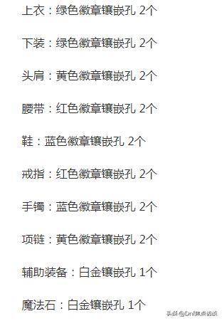 DNF:2019����װ�����׺�װ��ֽ����֪ʶ�������ղ�