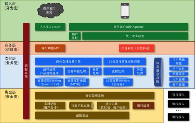 ���� | ΢��ҡһҡ�������ļ���ϸ��